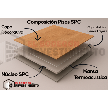 PISO VINÍLICO MADERA CLARO